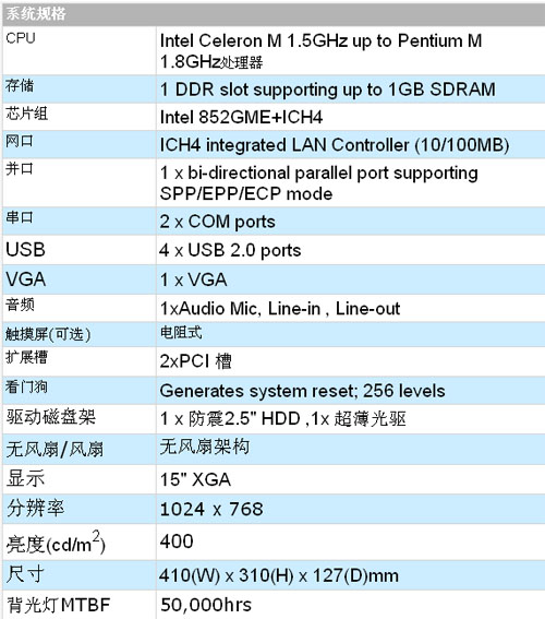 1/200711141555221576