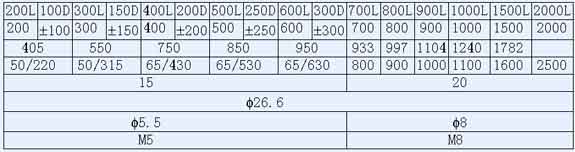 1/200711151042215865