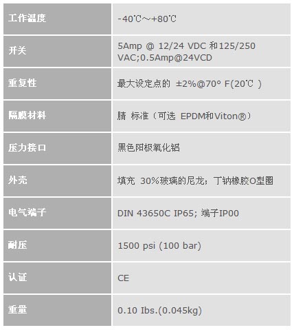 1/200711151102078766