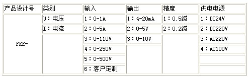 1/200711161357067656