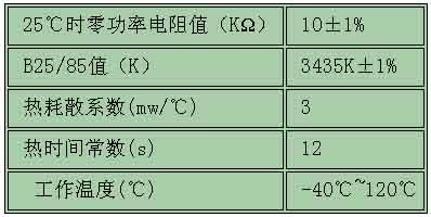 1/200711190948391871