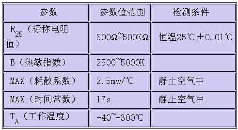 1/200711191015045837