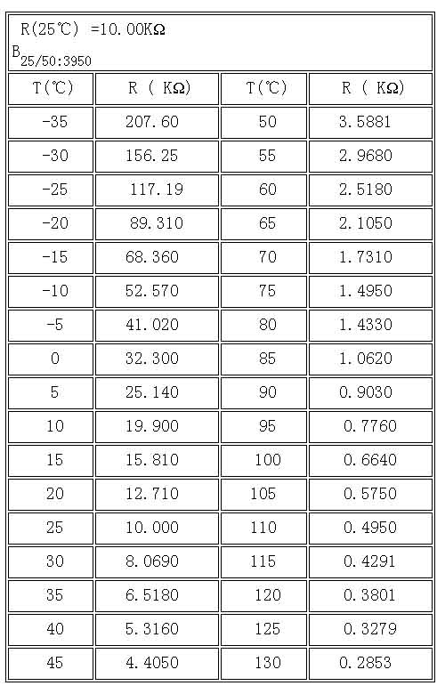 1/200711191020006193