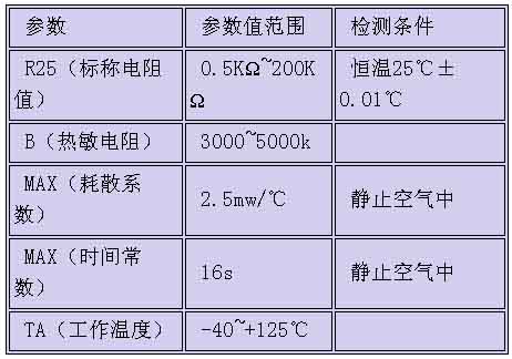 1/200711191040098221