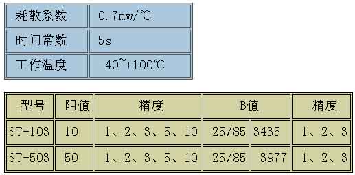 1/200711191048031861