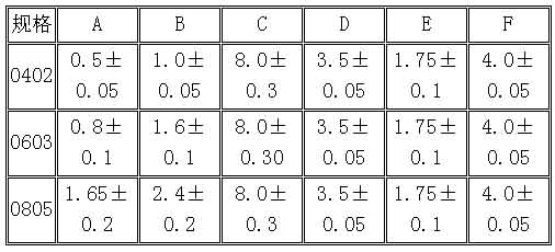 1/200711191055541494