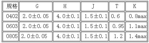 1/200711191056161811