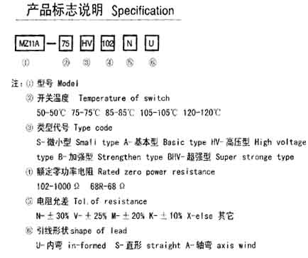 1/200711191159043582
