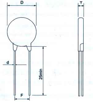 1/200711191159442599