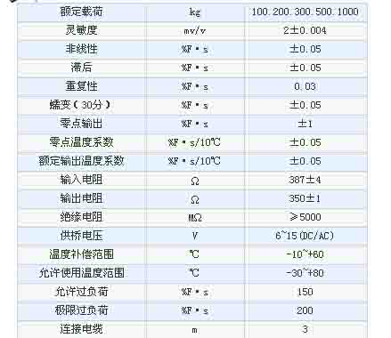 1/200711201217378372