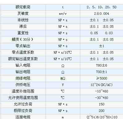 1/200711201321176281