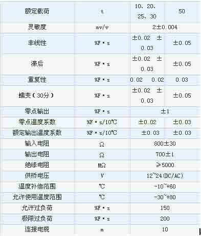 1/200711201348599937