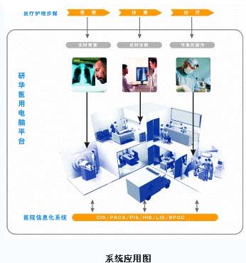 1/200711210900334755