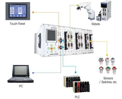 1/200711210934293349