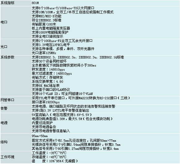 1/200711211022467936