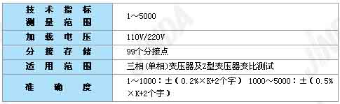 1/200711211037281614