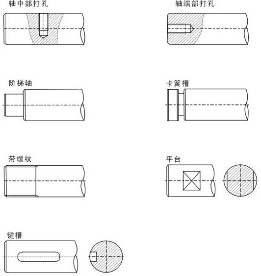 1/200711211050452759