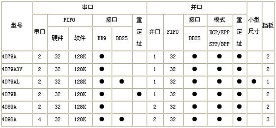 1/200711211053398658