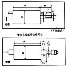 1/200711211337562077