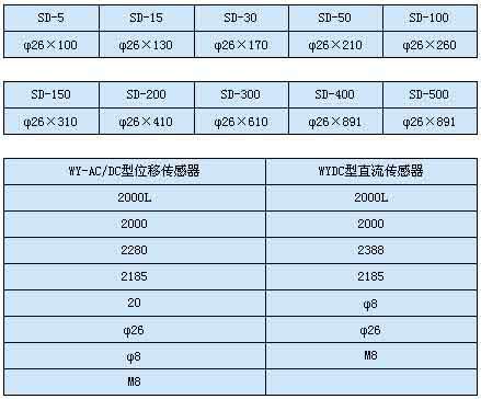 1/200711211400033417