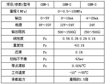 1/200711211404568696
