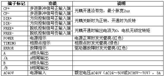 1/200711211457257198