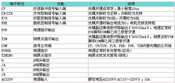 1/200711211515476163