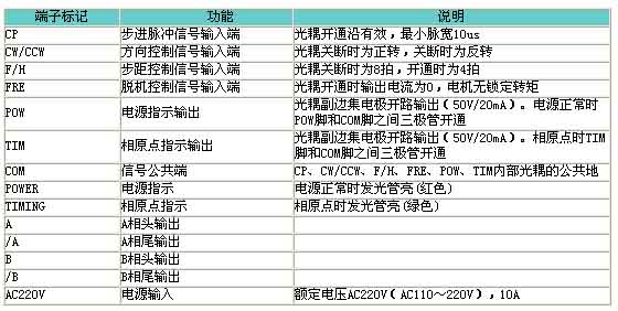 1/200711211517444927