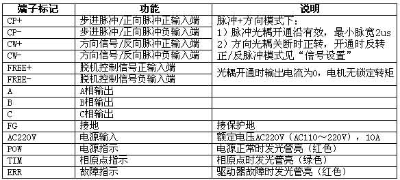 1/200711211551384822