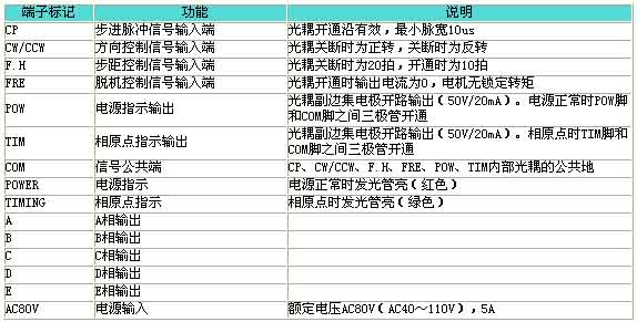 1/200711211603568258