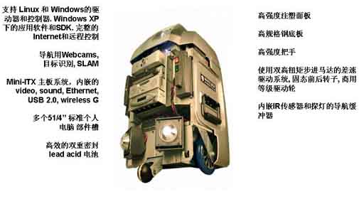 1/200711211628401552