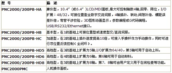 1/200711221040158504