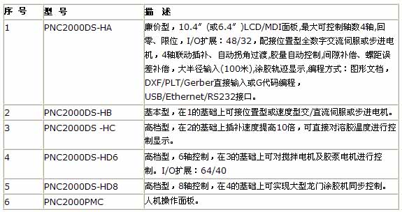 1/200711221348209117