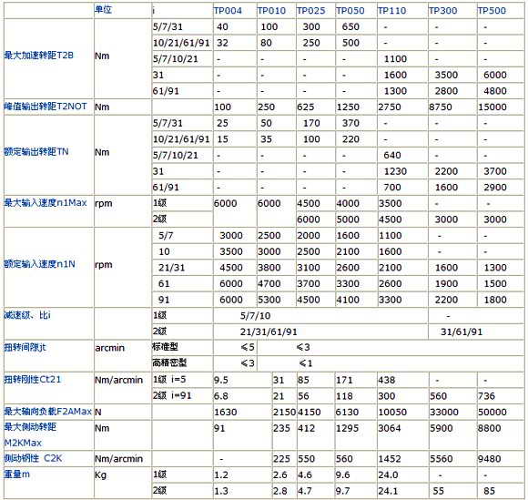 1/200711221511279968