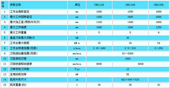 1/200711230934372510