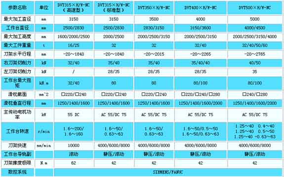 1/200711230942322353