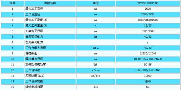 1/200711230947159324