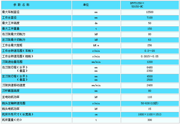 1/200711231351239271