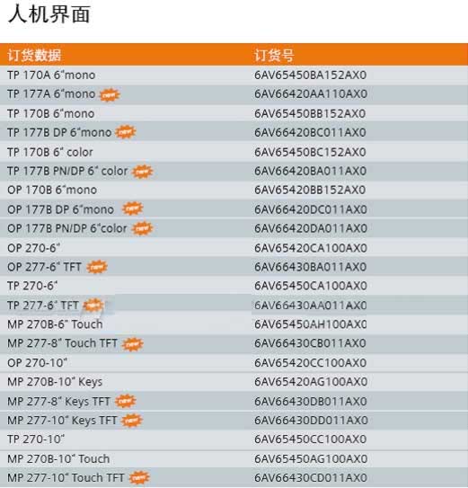 1/200711231729123894