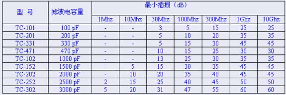 1/200711241507379295
