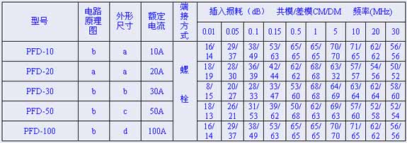 1/200711241521011194