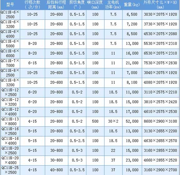 1/200711241600299629