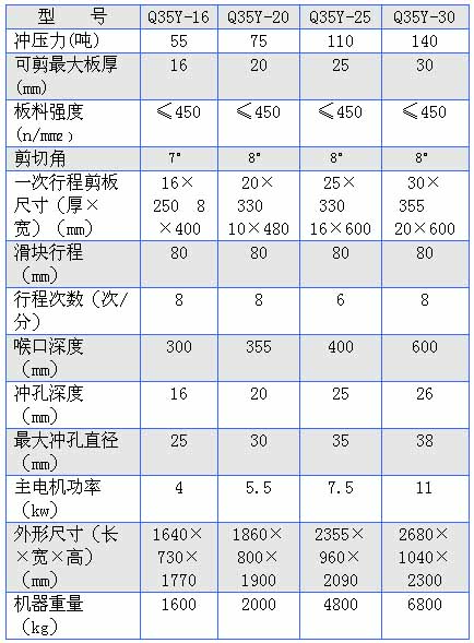 1/200711260930597760