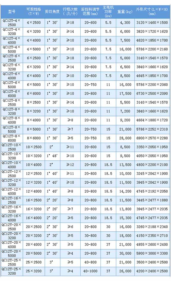 1/200711260941108690