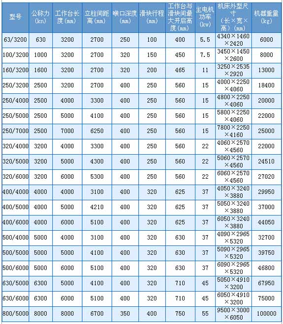 1/200711261416233952