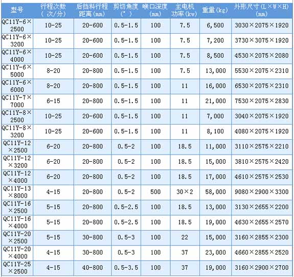 1/200711261420003903