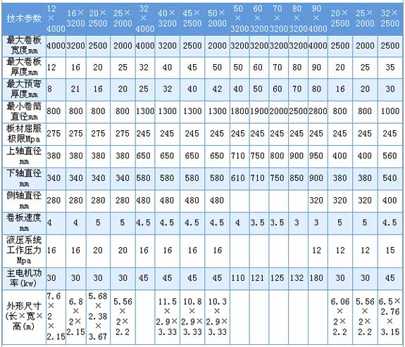 1/200711261427403672