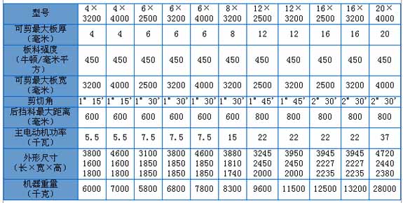 1/200711261510115323