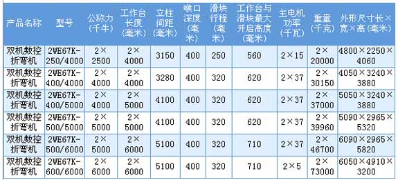 1/200711261516022700