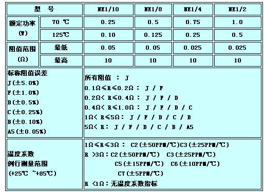 1/200711261622321926